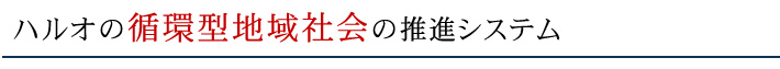 ハルオの循環型地域社会の推進システム